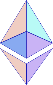 Ethereum Ecosystem